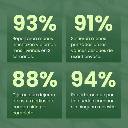 Bálsamo Milagroso | Efecto Frío para Piernas Cansadas Hecho en Argentina